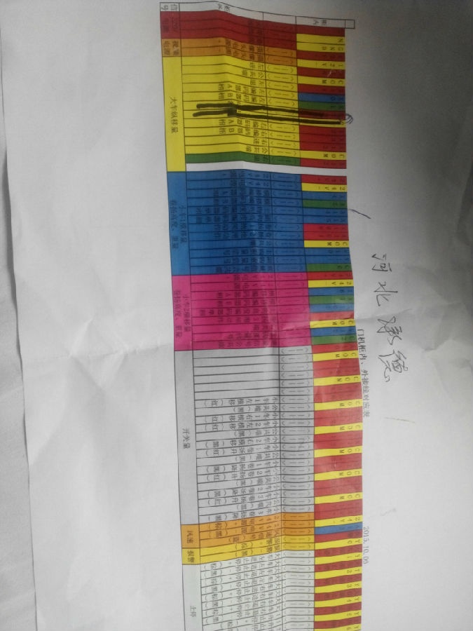 門式起重機(jī)監(jiān)控系統(tǒng)現(xiàn)場照片二