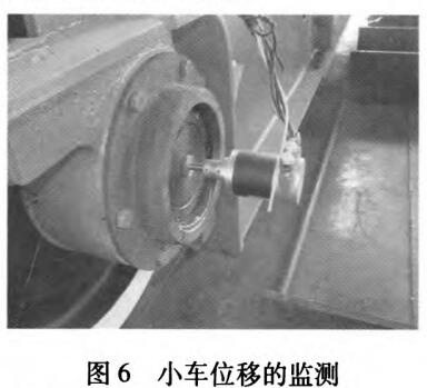 小車(chē)位移的監(jiān)控