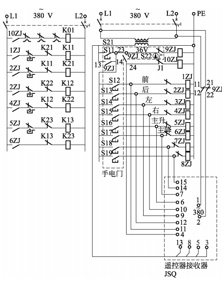 遙控器接收器電源和手電門電源之	間的聯(lián)鎖由繼電器接觸器９ＺＪ 完成。